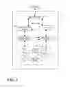 Fig. 02 - Tape tension modulation system and method