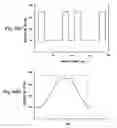 Fig. 07 - Magnetic detection element
