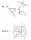 Fig. 12 - Magnetic detection element