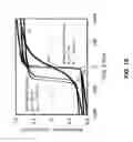 Fig. 11 - Read sensor with a uniform longitudinal bias stack