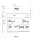 Fig. 02 - Low level voltage programmable logic control