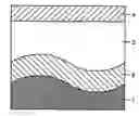 Fig. 01 - Conductive polymer solid electrolytic capacitor