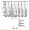 Fig. 06 - Cycling LED heat spreader