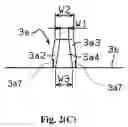 Fig. 04 - Vehicle lamp
