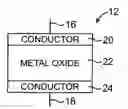 Fig. 01 - Nonvolatile memory elements with metal-deficient resistive-switching metal oxides