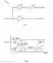Fig. 06 - Read disturb reduction circuit for spin transfer torque magnetoresistive random access memory