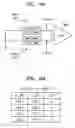 Fig. 17 - Semiconductor memory device and magneto-logic circuit