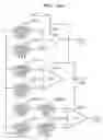 Fig. 23 - Semiconductor memory device and magneto-logic circuit
