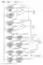 Fig. 30 - Semiconductor memory device and magneto-logic circuit