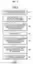 Fig. 03 - Apparatus and method for writing data to phase-change memory by using power calculation and data inversion