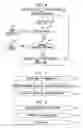 Fig. 04 - Reduction of back pattern dependency effects in memory devices