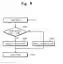 Fig. 09 - Semiconductor memory device and output drive circuit thereof