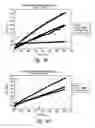 Fig. 22 - Mixing device for creating an output mixture by mixing a first material and a second material