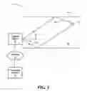 Fig. 02 - Determining angles of arrival using multipaths