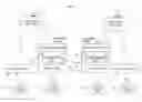 Fig. 01 - Dynamic sharing of wireless resources among different communication networks