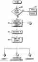 Fig. 01 - Wireless wide-area communication network multihop relay station management