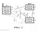 Fig. 02 - Wireless wide-area communication network multihop relay station management