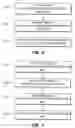 Fig. 03 - Method and apparatus for media independent handover capability discovery