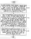 Fig. 01 - CDMA to packet-switching interface for code division switching in a terrestrial wireless system