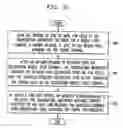 Fig. 08 - CDMA to packet-switching interface for code division switching in a terrestrial wireless system