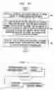Fig. 09 - CDMA to packet-switching interface for code division switching in a terrestrial wireless system