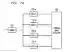 Fig. 13 - CDMA to packet-switching interface for code division switching in a terrestrial wireless system
