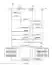 Fig. 05 - Speech codec selection for improved voice quality in a packet based network