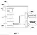 Fig. 05 - Method and apparatus for flexible FXS port utilization in a telecommunications device