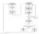 Fig. 01 - Fast and reliable channel classification algorithms in bluetooth networks to detect and avoid 2.4 GHz interferers