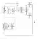 Fig. 04 - Fast and reliable channel classification algorithms in bluetooth networks to detect and avoid 2.4 GHz interferers