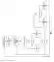 Fig. 05 - Fast and reliable channel classification algorithms in bluetooth networks to detect and avoid 2.4 GHz interferers