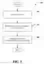 Fig. 06 - MMSE MUD in 1x mobiles