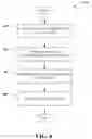 Fig. 07 - MMSE MUD in 1x mobiles