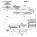 Fig. 03 - Wireless multimedia link