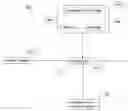 Fig. 01 - Spreading code derived from weil sequences