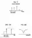 Fig. 11 - Multiple receiving devices determining the sampling rate for received signals using a plurality of sampling rates
