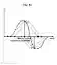 Fig. 13 - Multiple receiving devices determining the sampling rate for received signals using a plurality of sampling rates