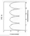 Fig. 17 - Multiple receiving devices determining the sampling rate for received signals using a plurality of sampling rates