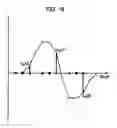 Fig. 18 - Multiple receiving devices determining the sampling rate for received signals using a plurality of sampling rates