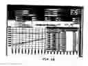 Fig. 07 - Digital subscriber line (DSL) tracking system