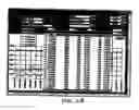 Fig. 09 - Digital subscriber line (DSL) tracking system