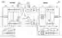 Fig. 01 - Space-frequency equalization for oversampled received signals