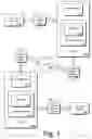 Fig. 02 - Streaming media codec with transform coefficient bounding