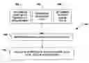Fig. 01 - DELAY-SENSITIVE CROSS LAYER SCHEDULER FOR MULTI-USER WIRELESS COMMUNICATION SYSTEMS