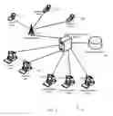 Fig. 02 - METHOD AND SYSTEM FOR OBTAINING FEEDBACK FROM AT LEAST ONE RECIPIENT VIA A TELECOMMUNICATION NETWORK