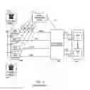 Fig. 02 - Inter-Switch Voicemail Analysis Tool