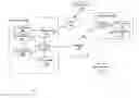Fig. 01 - System and method for centralized presence management of local and remote users