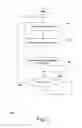 Fig. 09 - System and method for centralized presence management of local and remote users