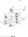 Fig. 09 - METHOD AND APPARATUS FOR PROVIDING A DIGITAL RIGHTS MANAGEMENT ENGINE