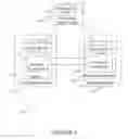 Fig. 04 - Electronic device and software interlocking security system